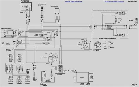 Understanding the Basics of the 2011 Polaris Ranger Wiring Diagram